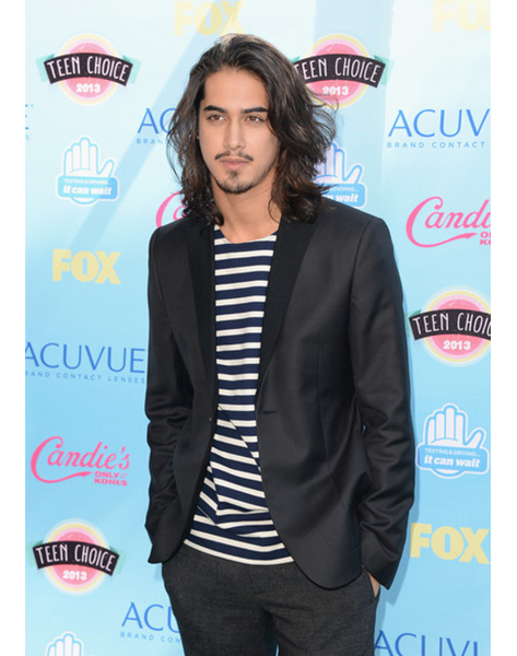 avanjogia